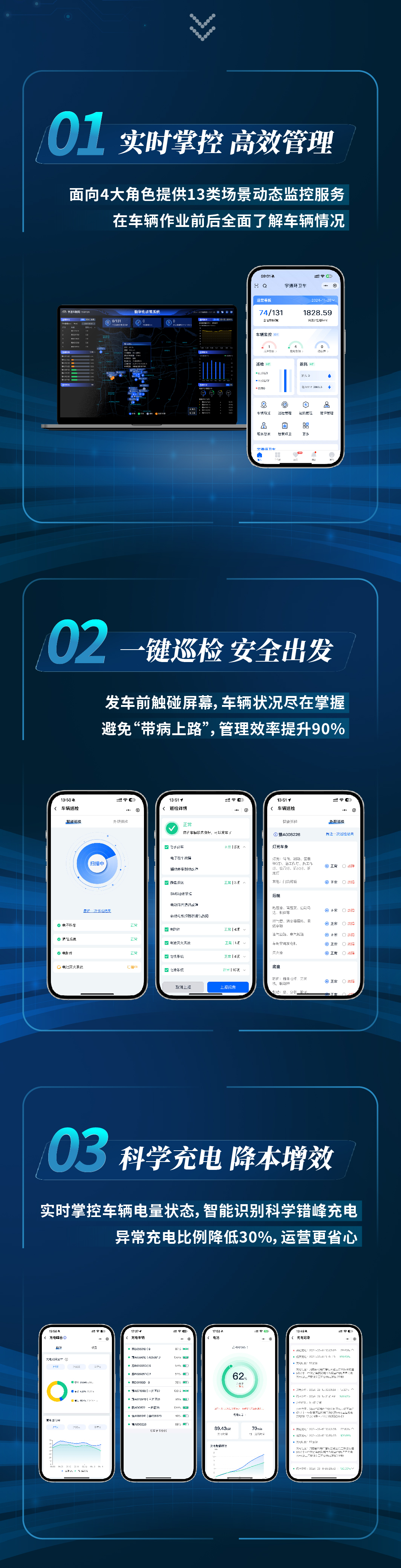 @所有人，宇通环卫安睿通暖冬福利已上线，别错过→