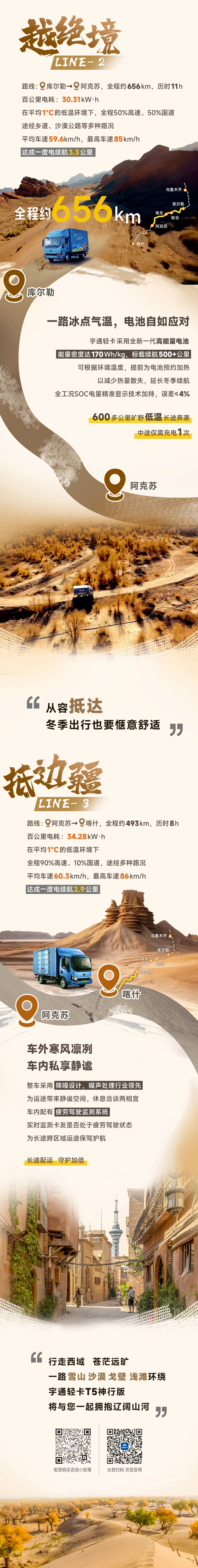 神行三千里，西域走单骑