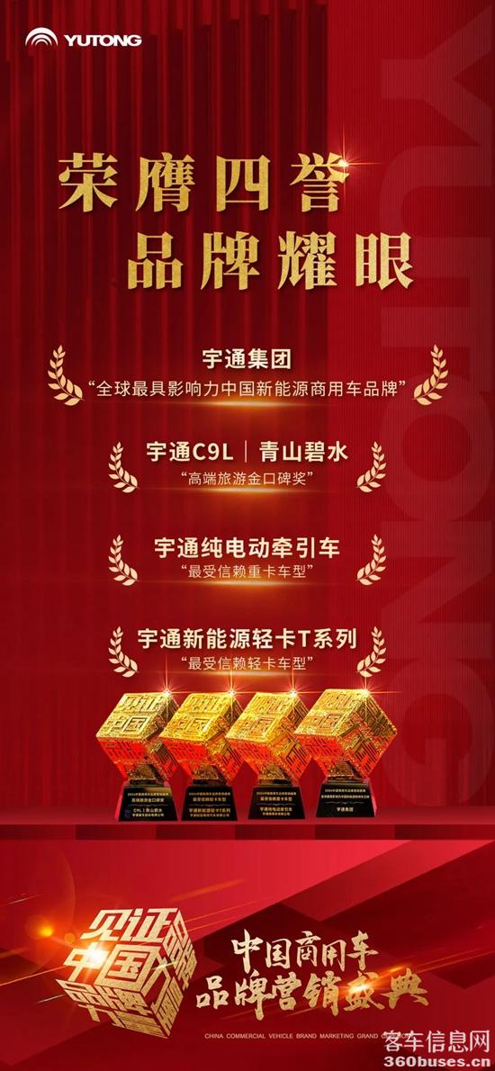 荣誉+4，宇通再揽行业大奖！