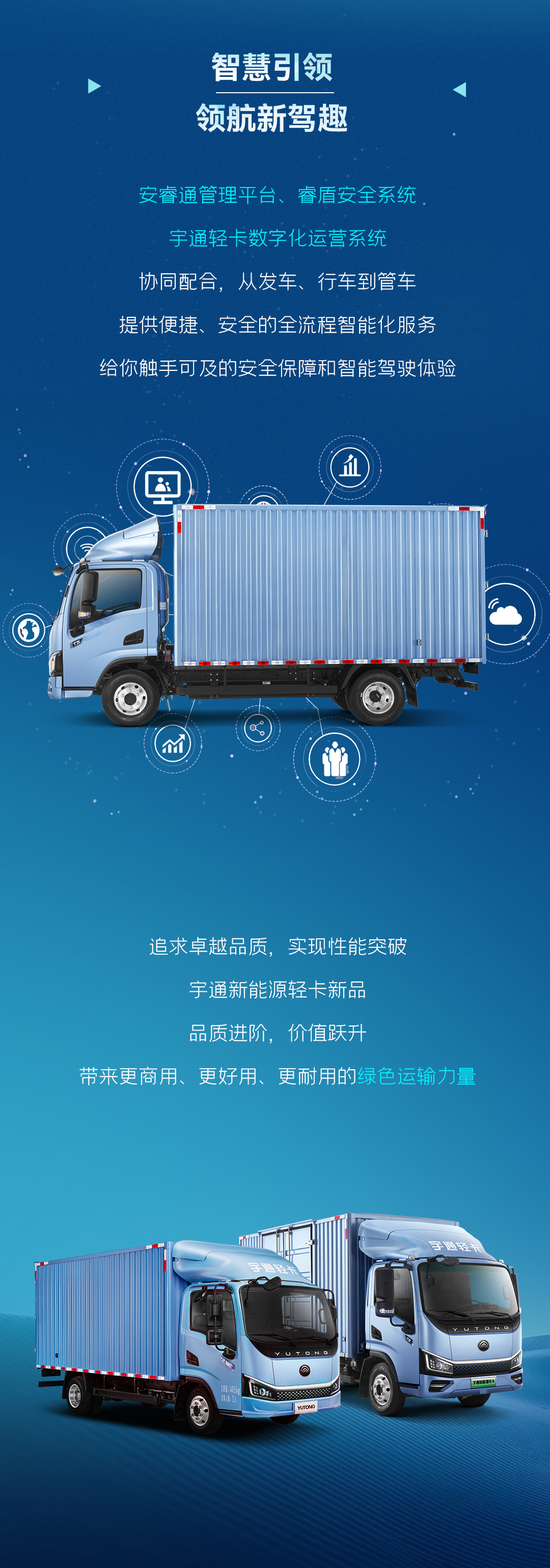一图看懂宇通轻卡上市新品！