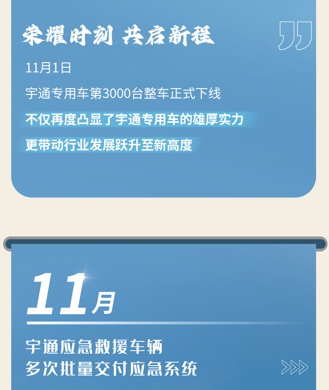 2024，这是我们的回答