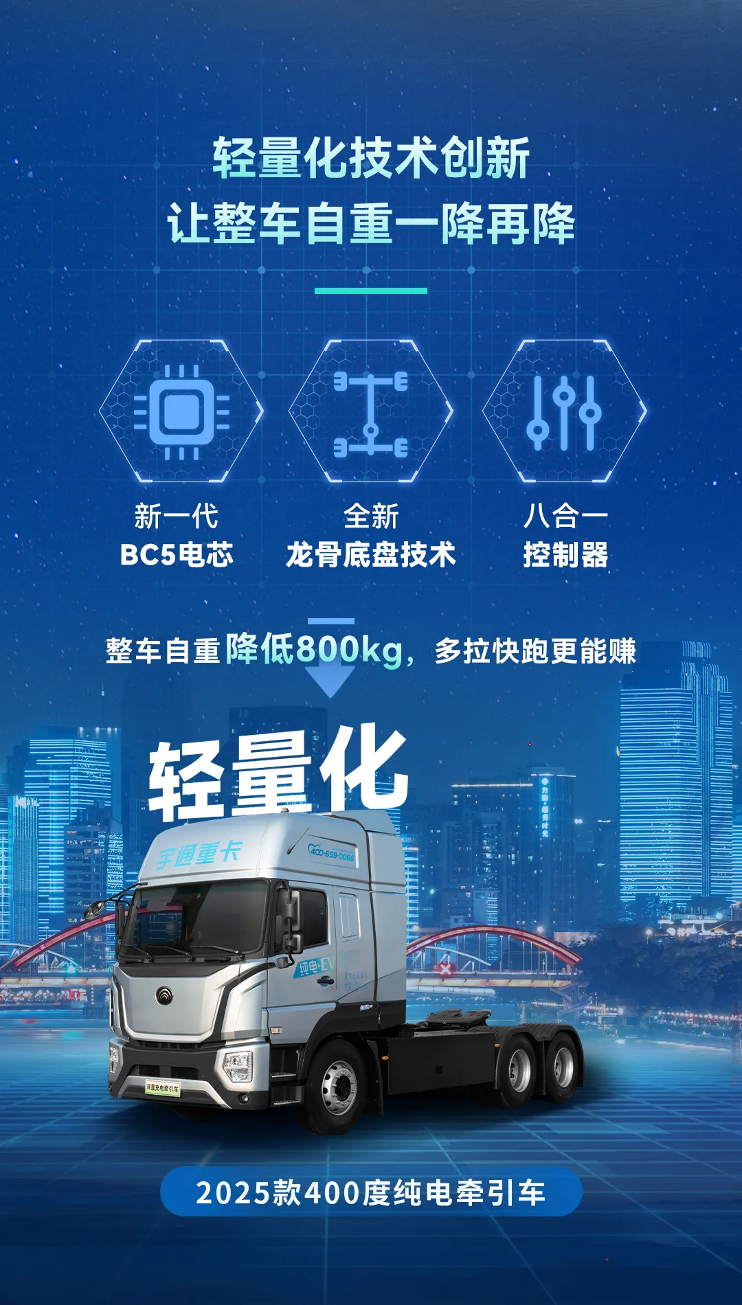 这波技术上新，我摊牌了！