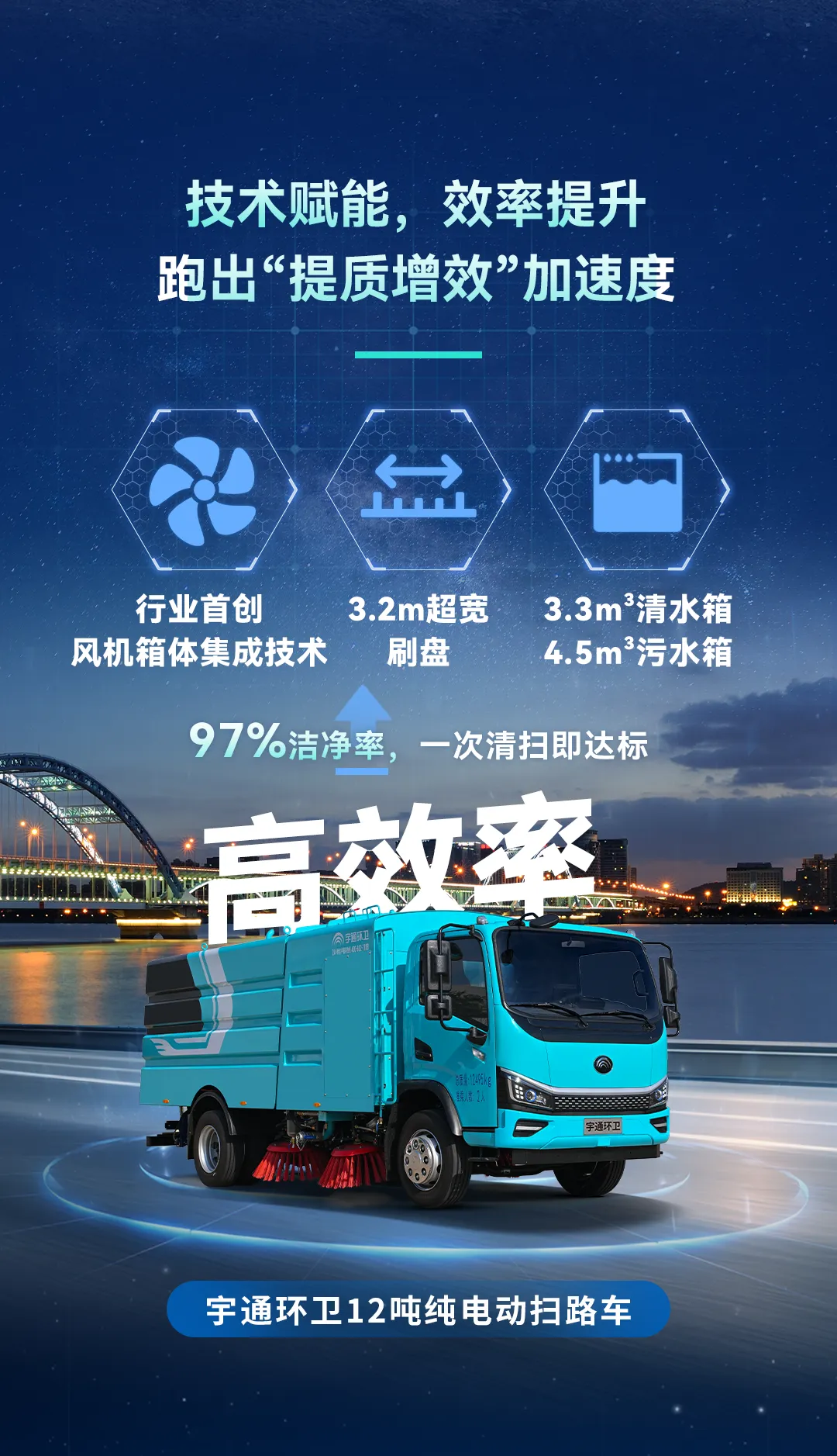 这波技术上新，我摊牌了！