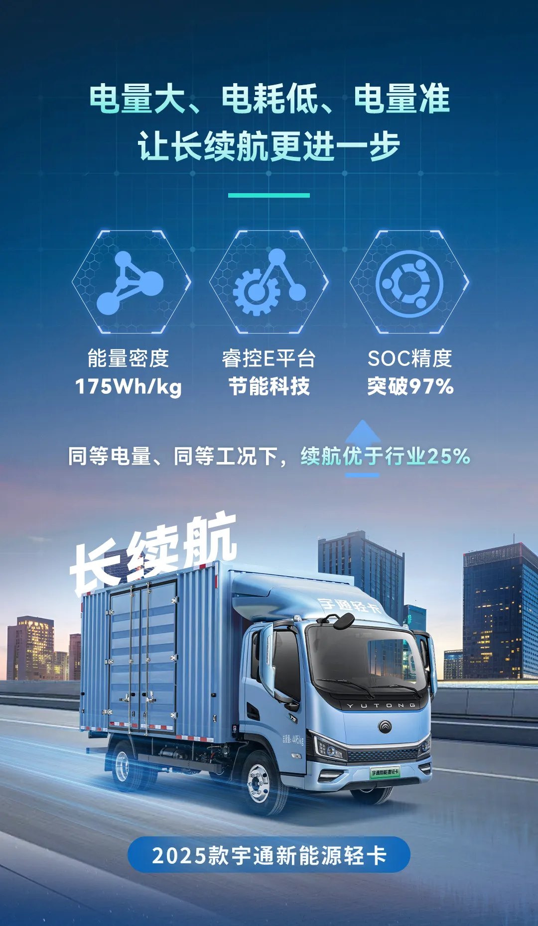 这波技术上新，我摊牌了！