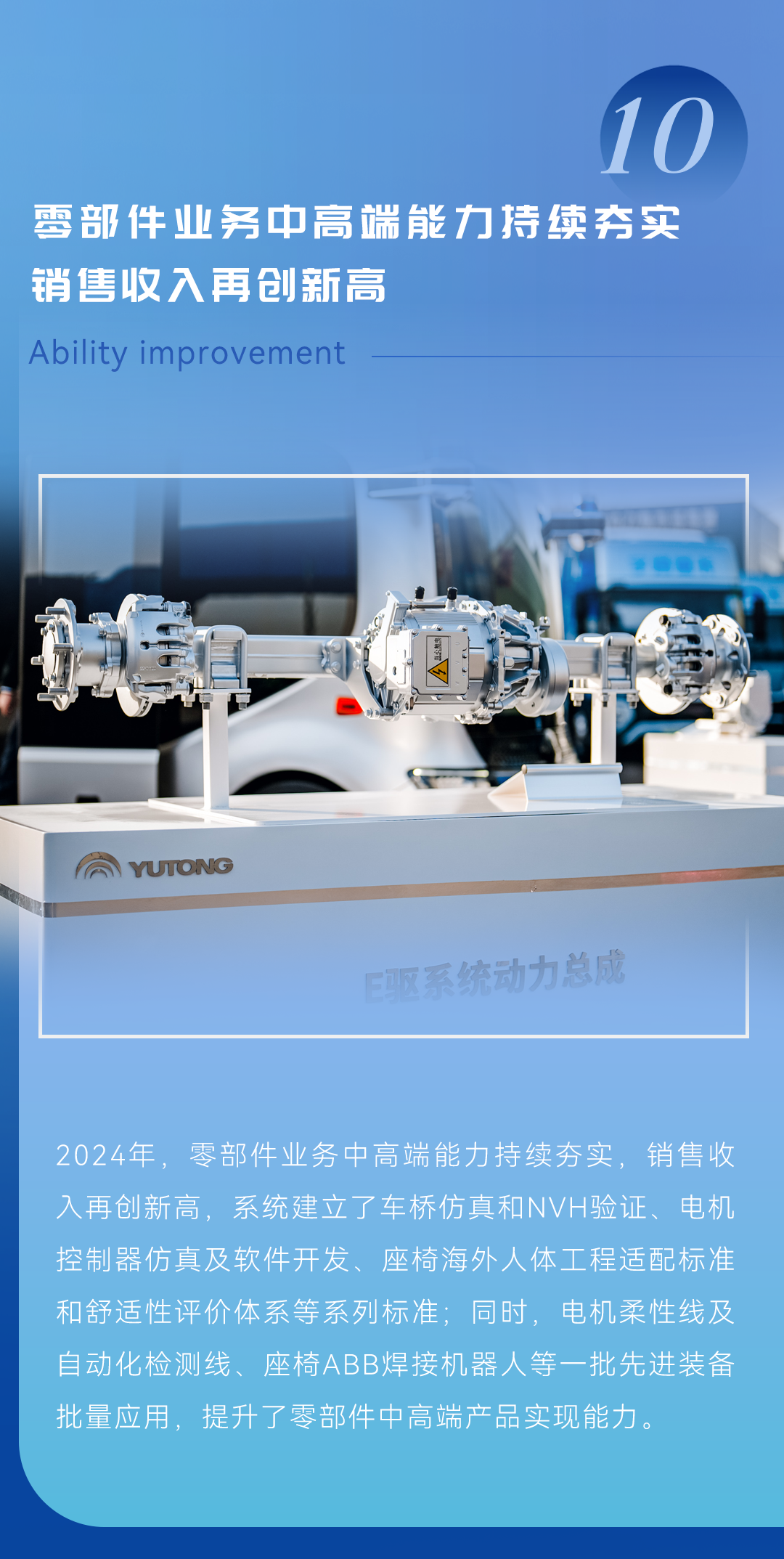 以新质启新程丨宇通集团2024年度十件大事