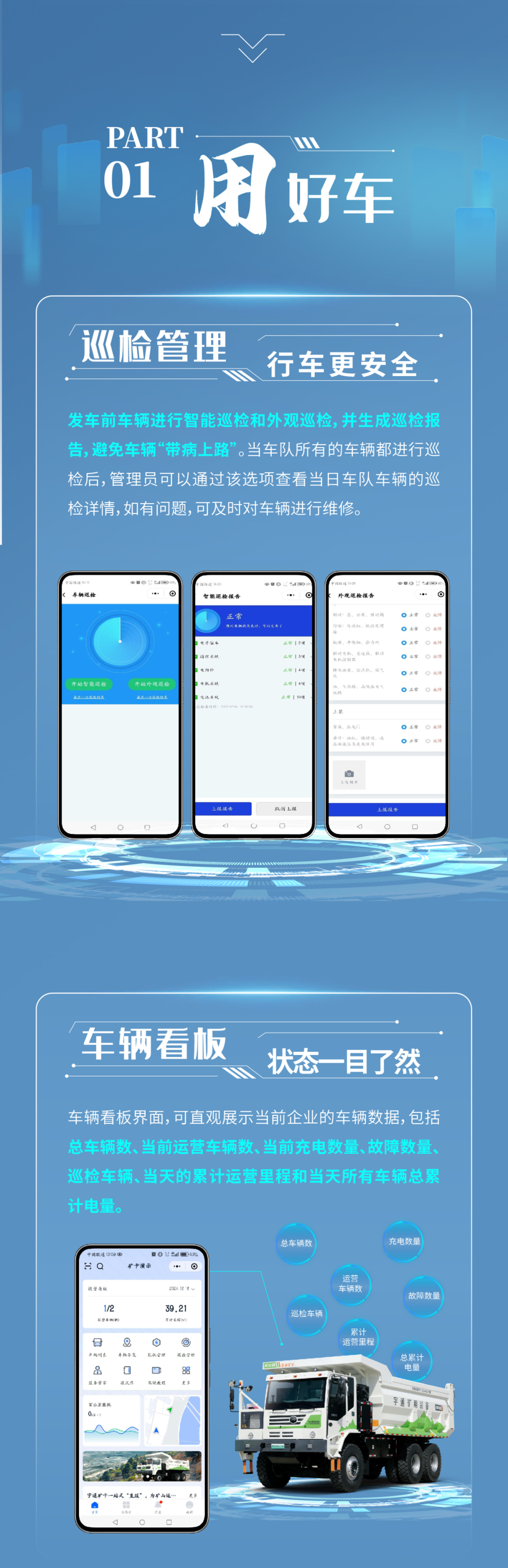 一用二管三养！宇通矿卡安睿通助您高效运营