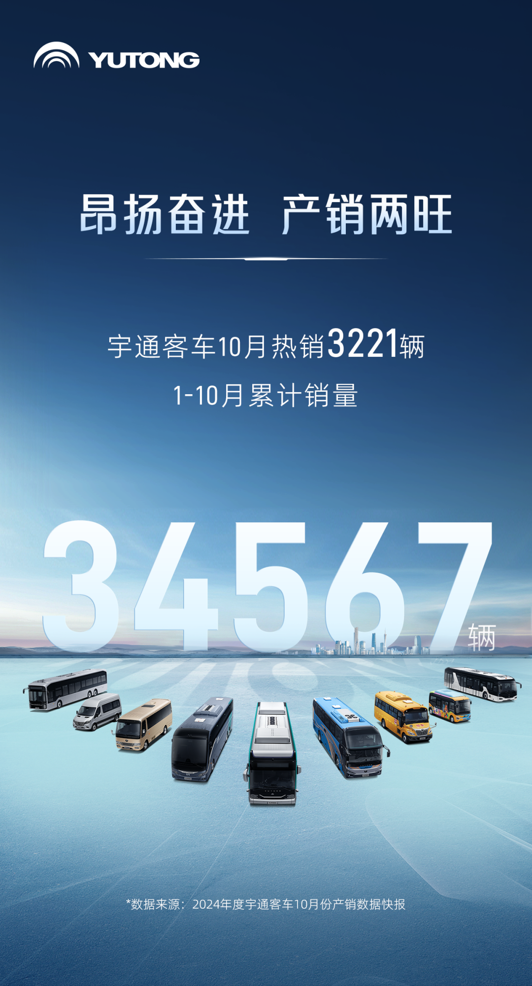 四季度“开门红”，宇通新能源商用车10月成绩单来了！