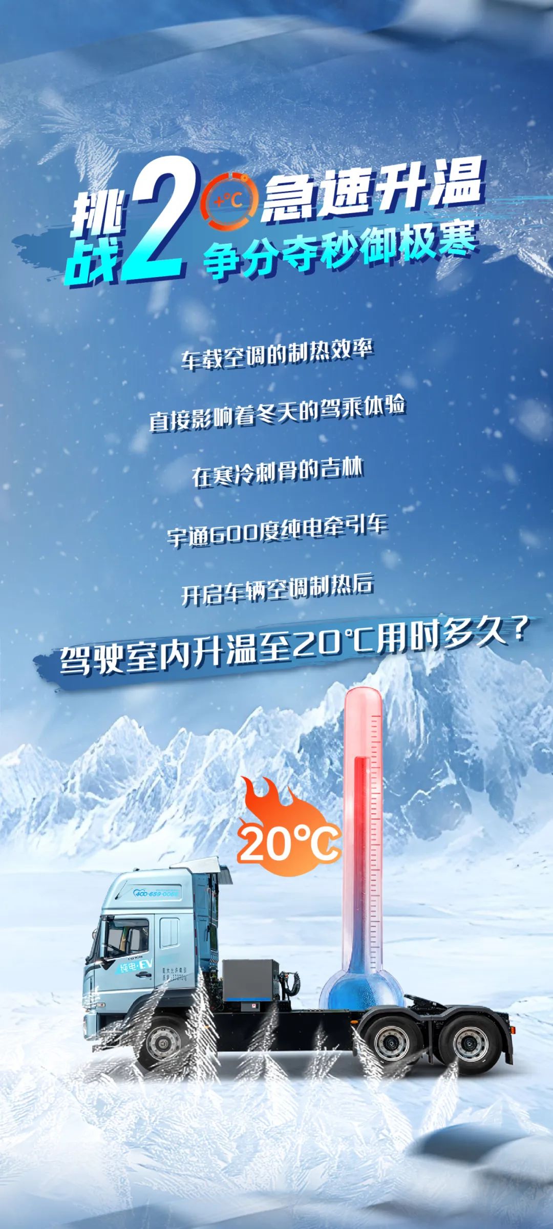 无畏冰雪 勇战极寒，宇通重卡极寒挑战蓄势待发！