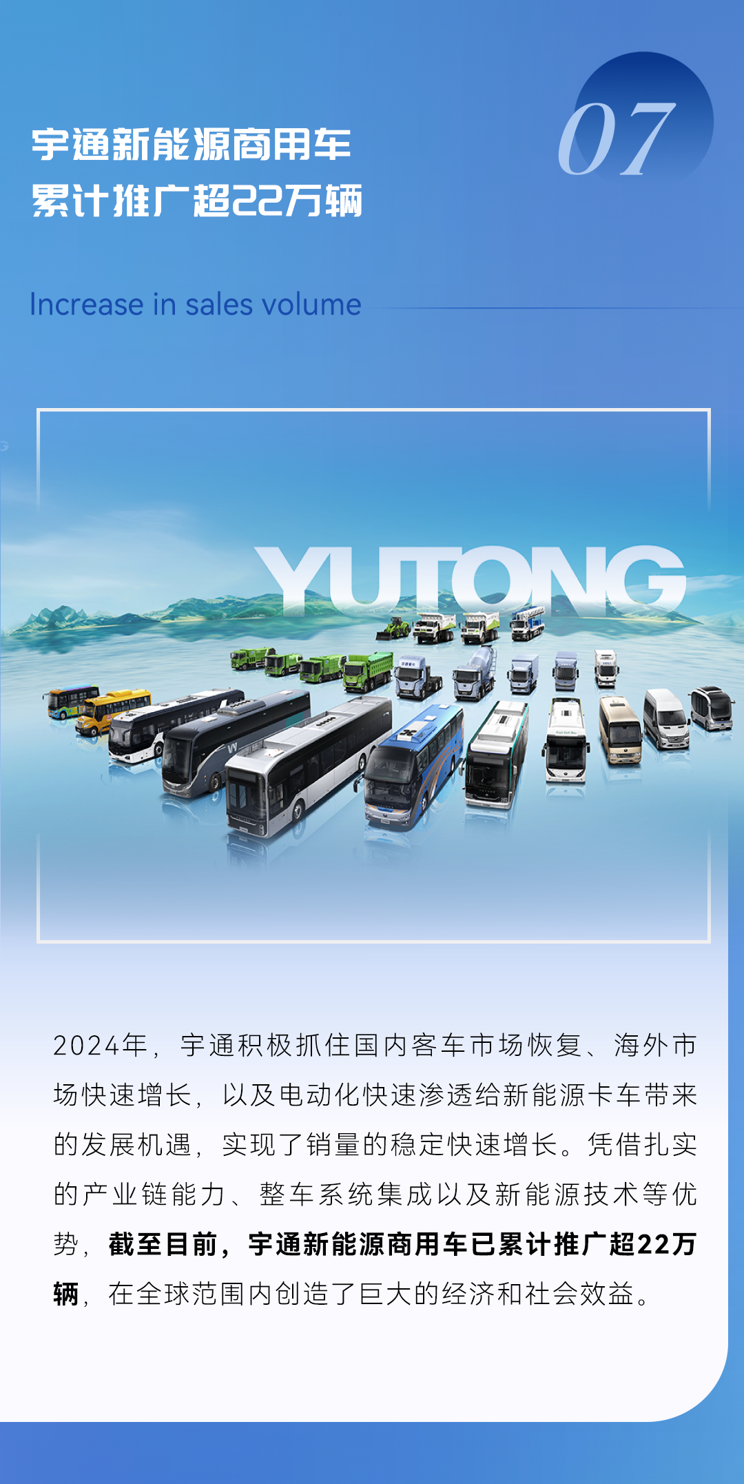 以新质启新程丨宇通集团2024年度十件大事