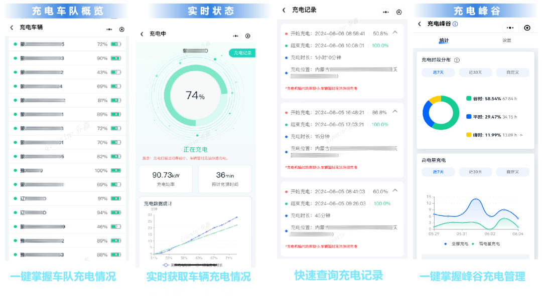 宇通助力香港奔赴氢能新时代，以科技为“笔”共绘绿色未来