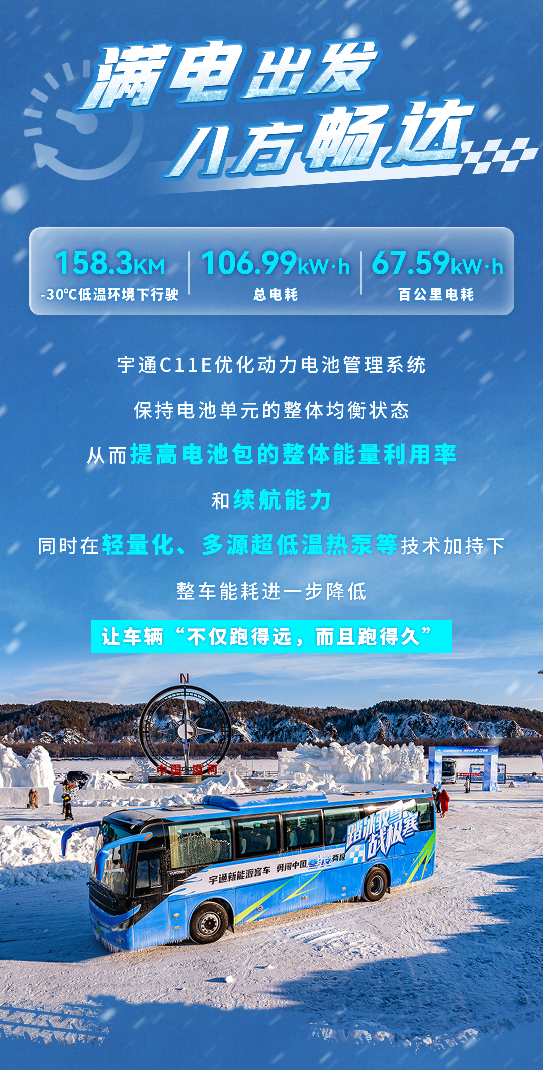 踏冰驭雪战极寒——宇通新能源客车通关中国寒·冷两极