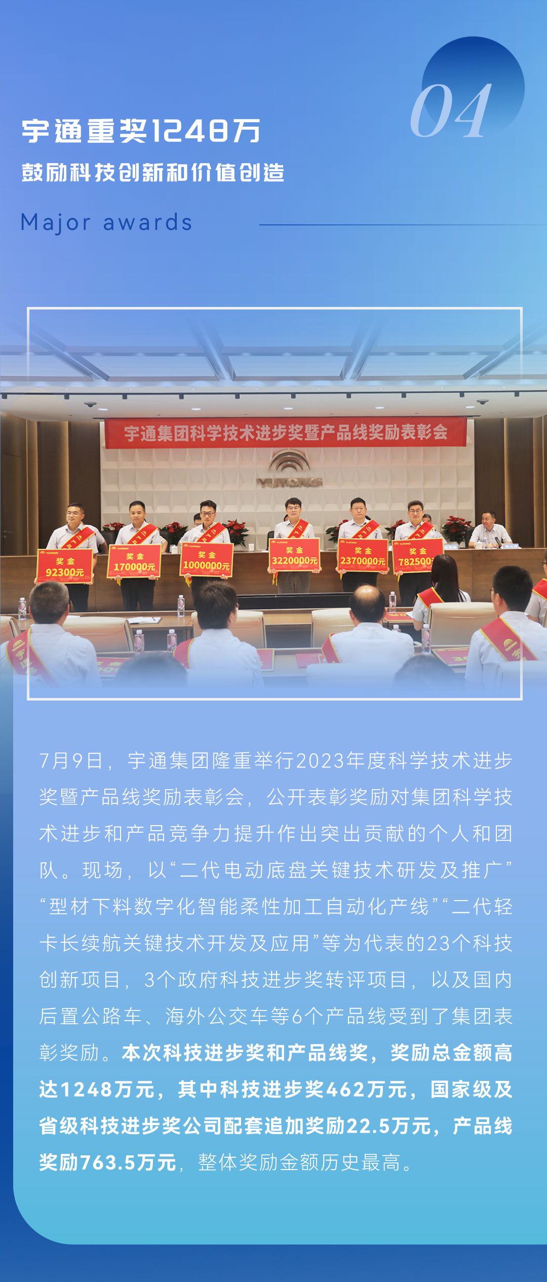以新质启新程丨宇通集团2024年度十件大事
