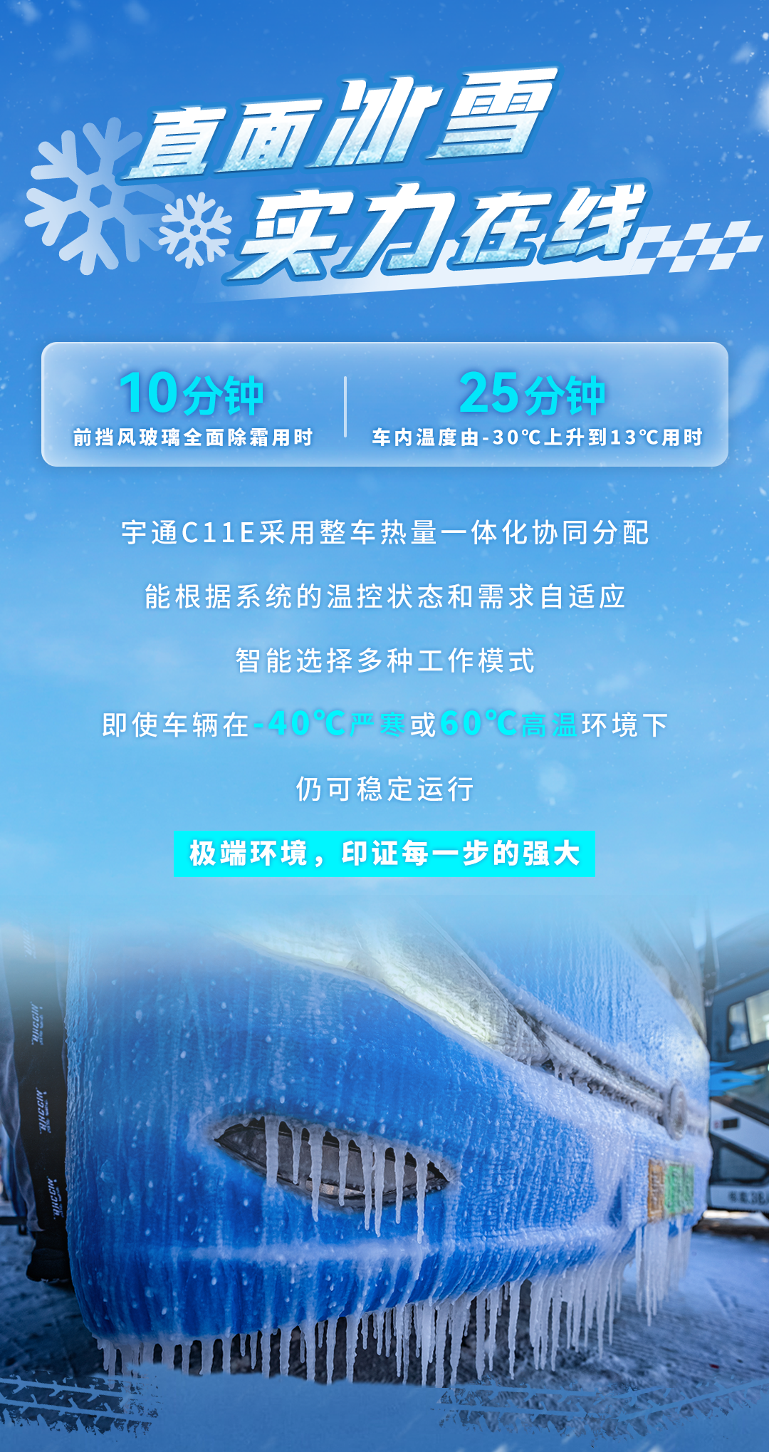 踏冰驭雪战极寒——宇通新能源客车通关中国寒·冷两极