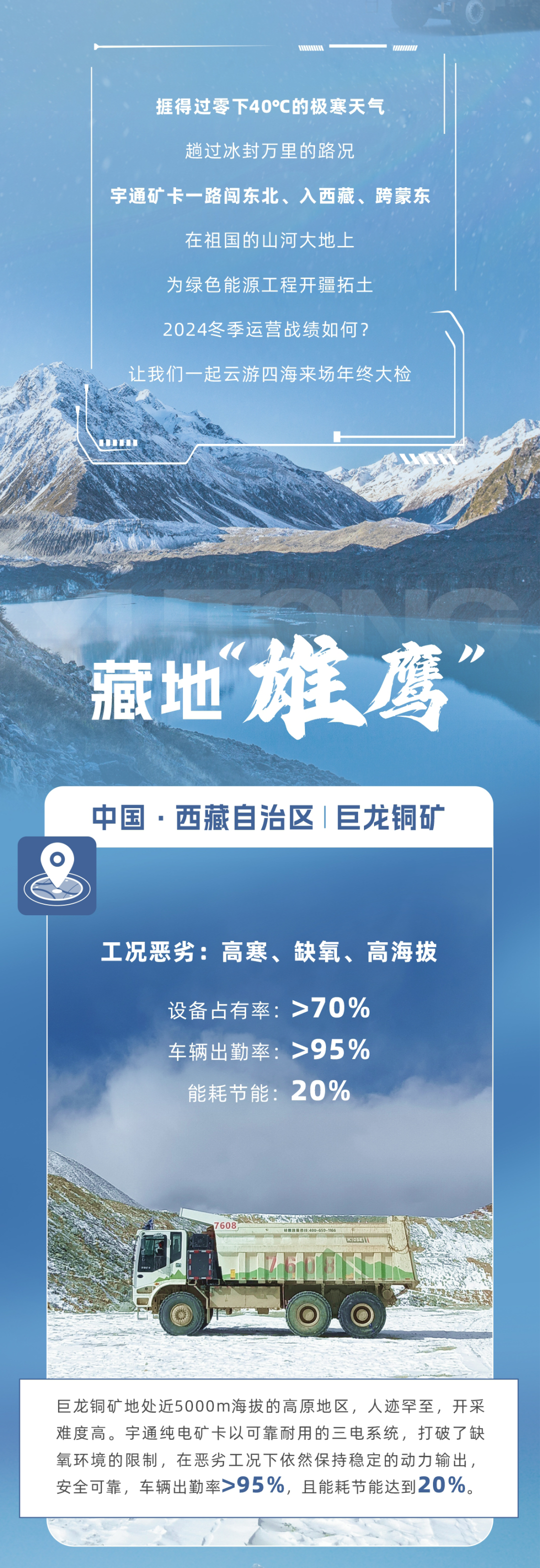 关于冬季运营的极寒大考，这是宇通矿卡的答案！