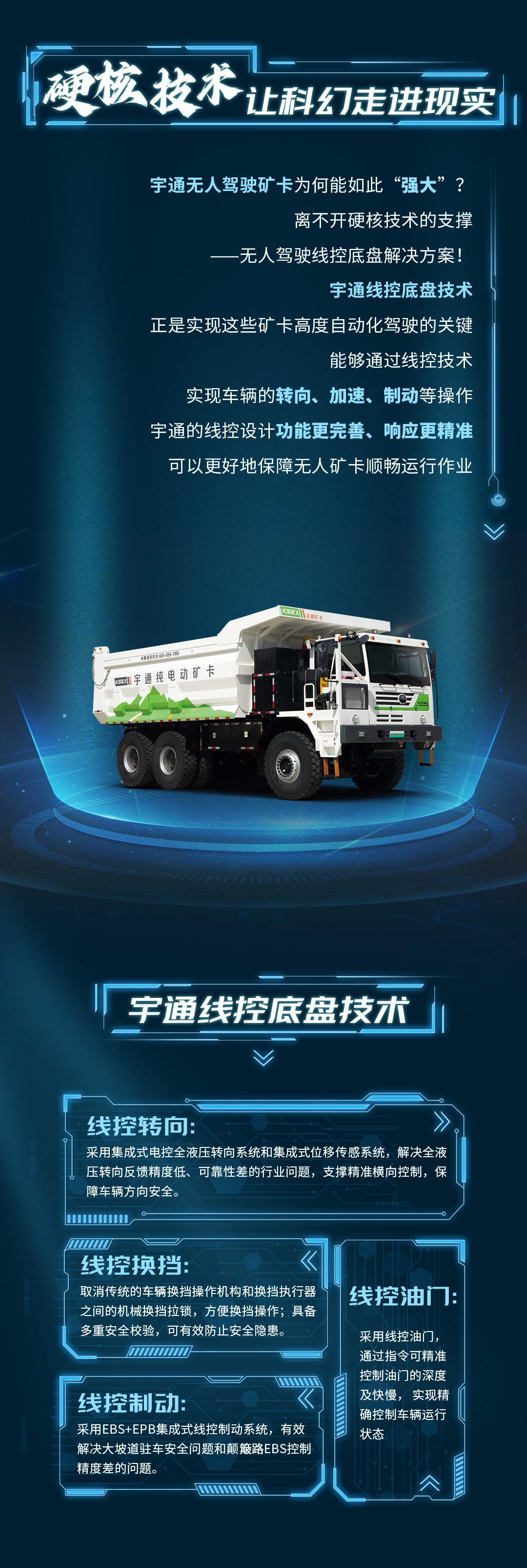 一图揭秘宇通无人驾驶矿卡备受青睐的流量密码